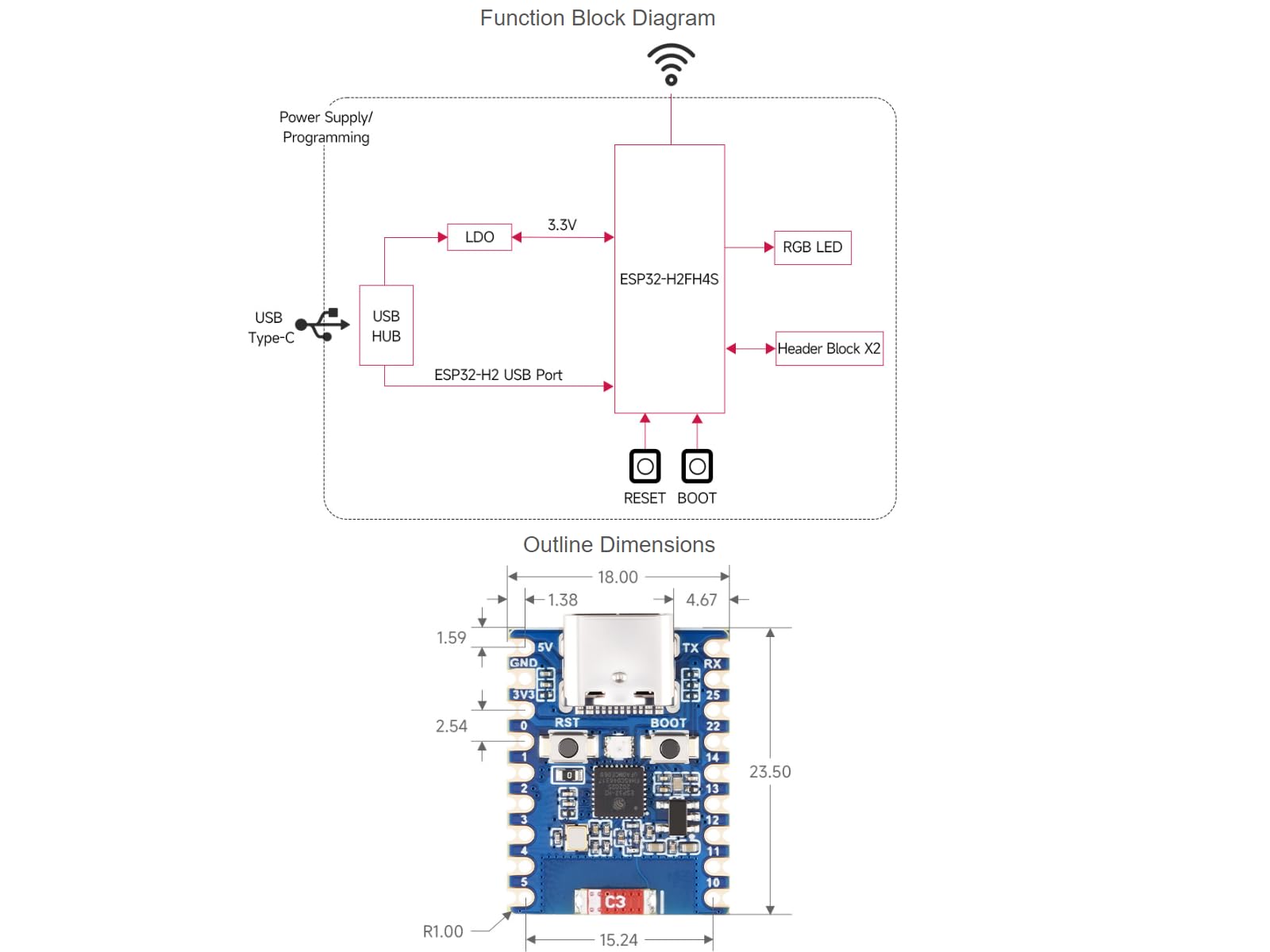 waveshare-esp32-h2-mini-entwicklungsboard-mit-esp32-h2fh4s-ble-zigbee-thread image 7