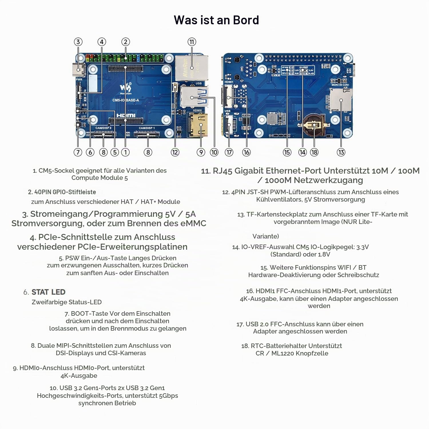waveshare-cm5-mini-base-board-a-f-r-raspberry-pi-compute-module-5-lite-emmc image 6