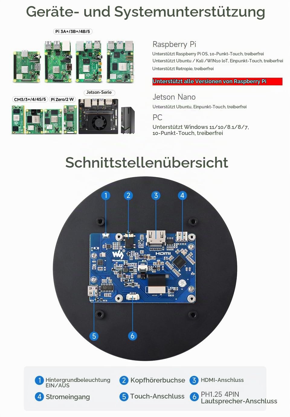 waveshare-5-zoll-hdmi-rundtouchscreen-1080x1080-pixel-kapazitiv-160-blickwinkel- image 4