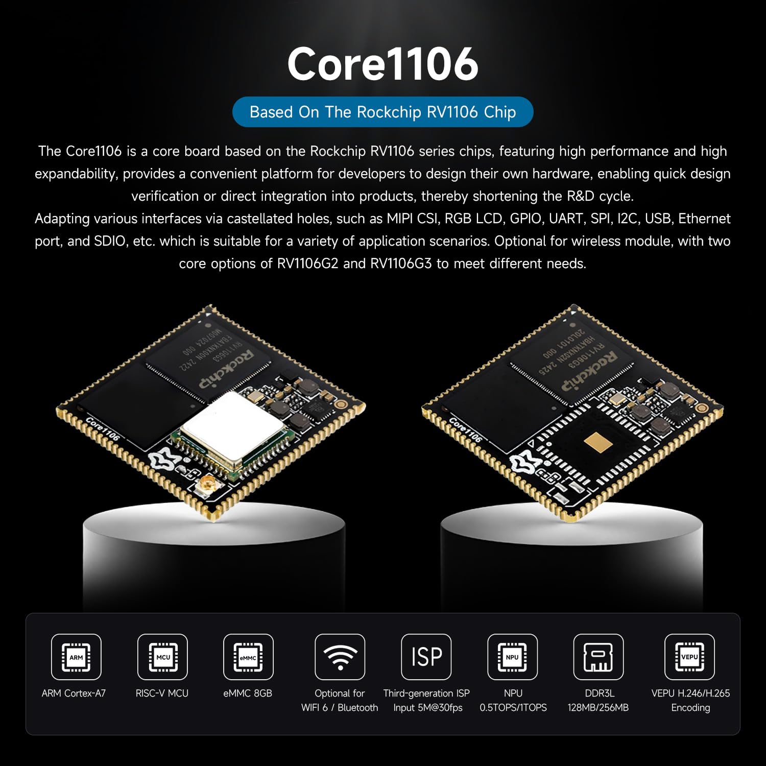 waveshare-luckfox-core1106-core11060408-core-board-rv1106g3-ohne-wlan image 3