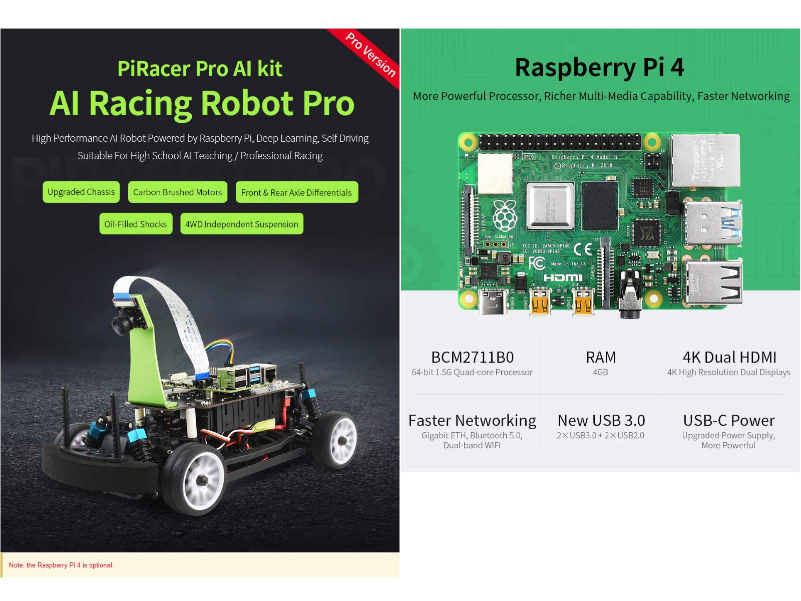 waveshare-piracer-ai-autonomes-renn-roboter-mit-raspberry-pi-4b-4gb image 2