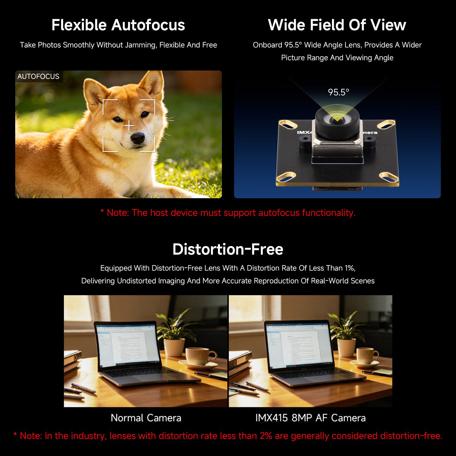 waveshare-imx415-8mp-mipi-kameramodul-mit-autofokus image 4