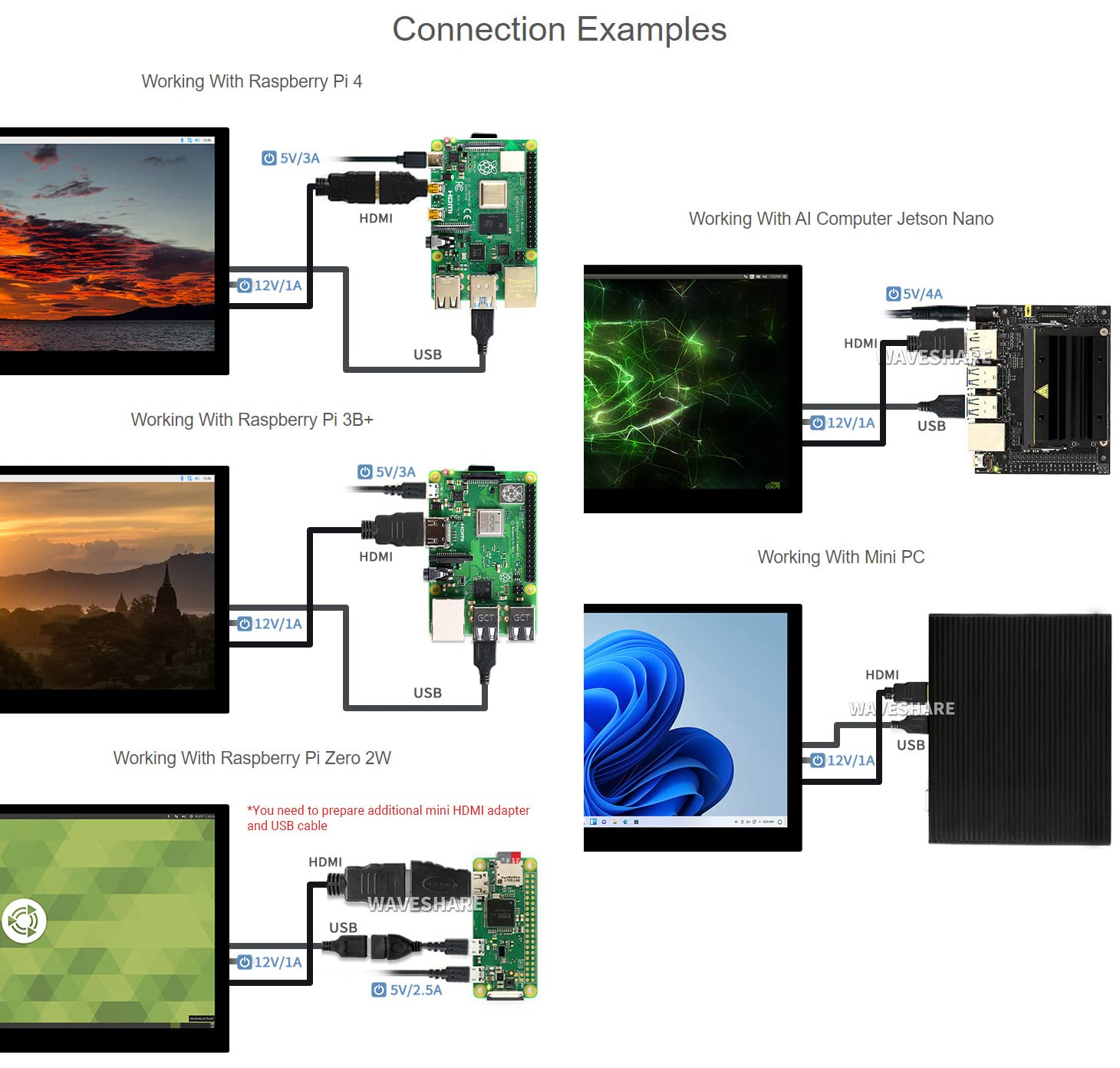 waveshare-15-6-qled-touch-display-1920-1080-10-punkt-kapazitiver-touch-optical-b image 5