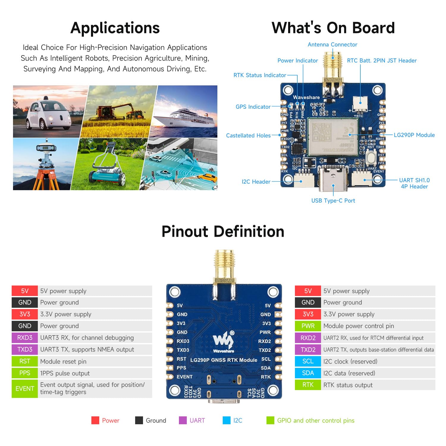 waveshare-lg290p-gnss-rtk-modul-quad-band-l1-l2-l5-e6-zentimeter-positionierung image 7