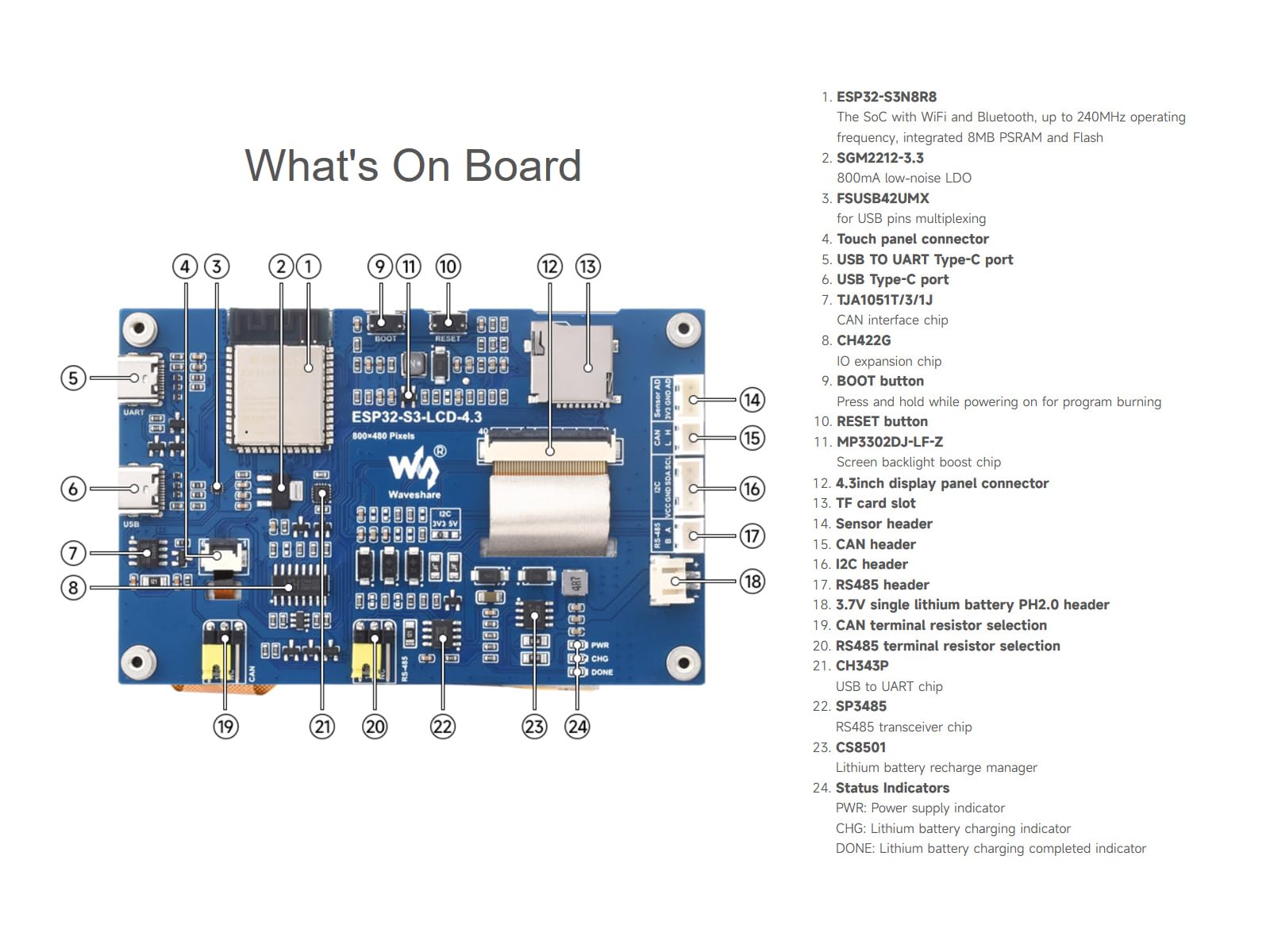 waveshare-esp32-s3-touch-lcd-4-3-mikrocontroller-entwicklungsboard-4-3-zoll-touc image 5