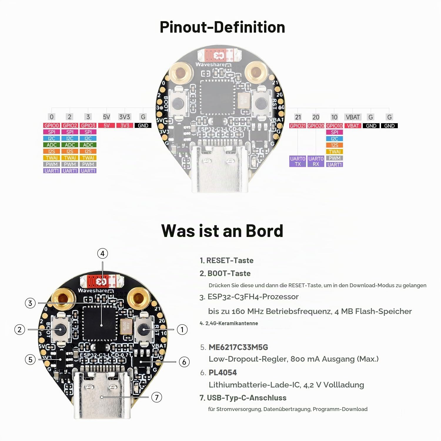 waveshare-esp32-c3-0-71-zoll-rund-display-entwicklungsboard-160x160-mit-schutzge image 5