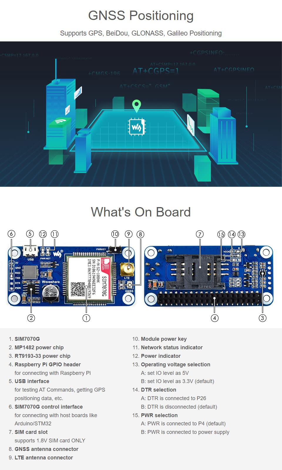 waveshare-sim7070g-nb-iot-cat-m-gprs-gnss-hat-f-r-raspberry-pi image 8