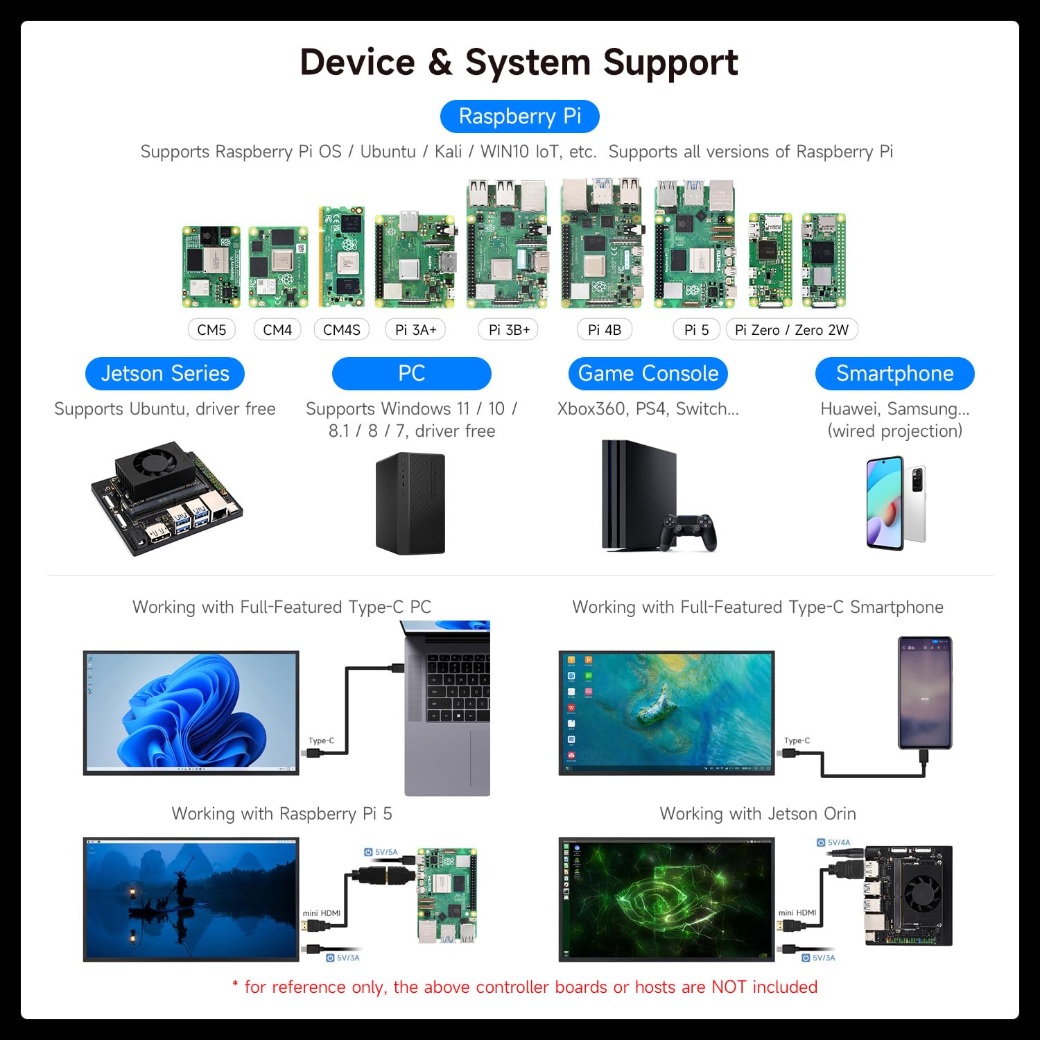 waveshare-luck-fox-24-5-zoll-2k-portable-monitor-165hz-ips image 4