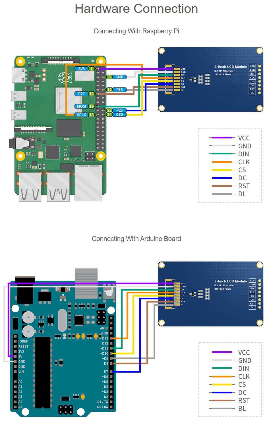waveshare-2-4-zoll-lcd-tft-display-modul-240x320-65k-farben-spi-ili9341 image 4