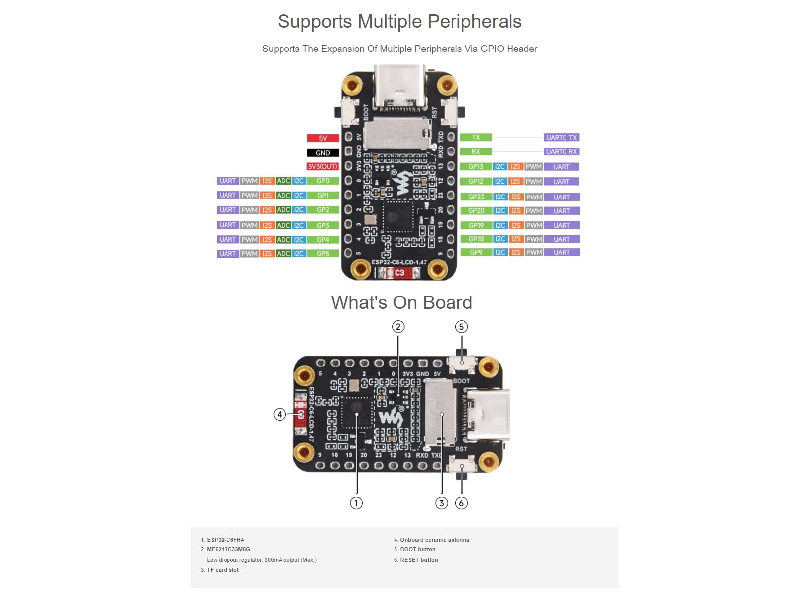 waveshare-esp32-c6-touch-lcd-1-47-entwicklungsboard-1-47-zoll-touch-display-wifi image 4