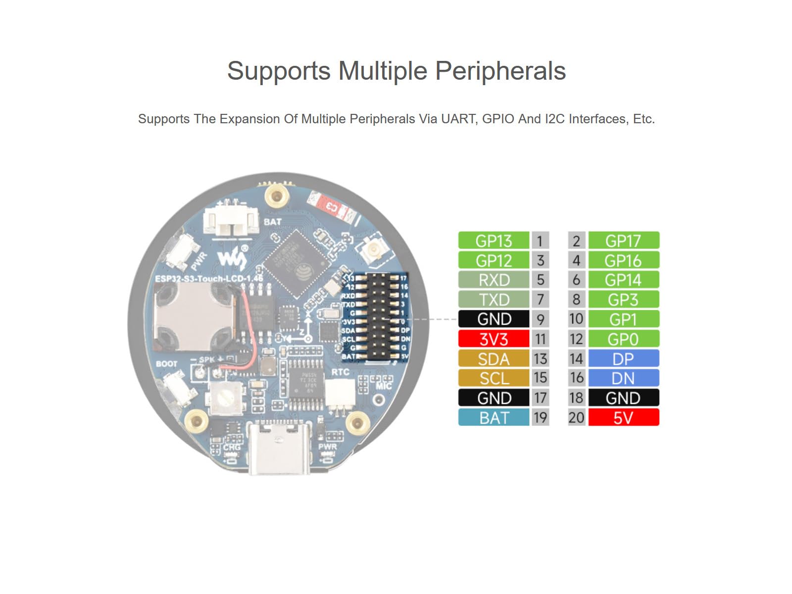 waveshare-esp32-s3-1-46-zoll-rundes-touch-lcd-board-412x412 image 6