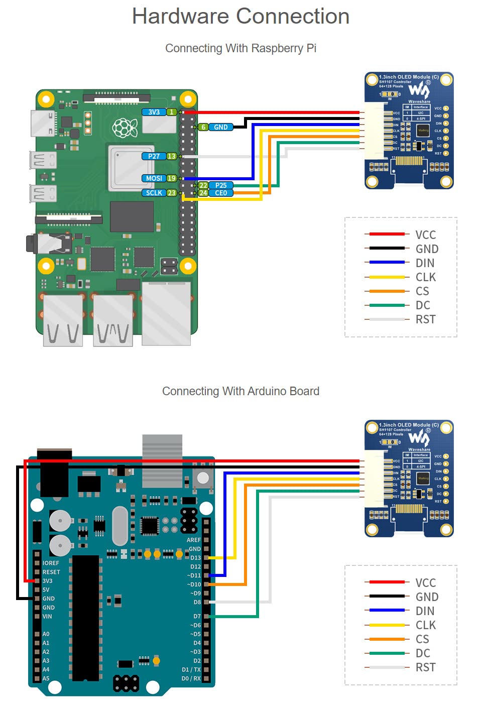 waveshare-1-3-zoll-oled-modul-64x128-schwarz-wei-mit-spi-i2c image 6