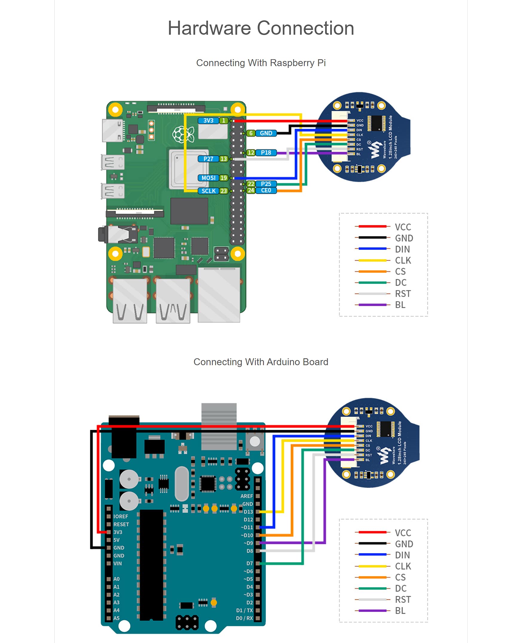 waveshare-1-28-zoll-rundes-lcd-display-240x240-ips-mit-spi-und-gc9a01-f-r-raspbe image 6