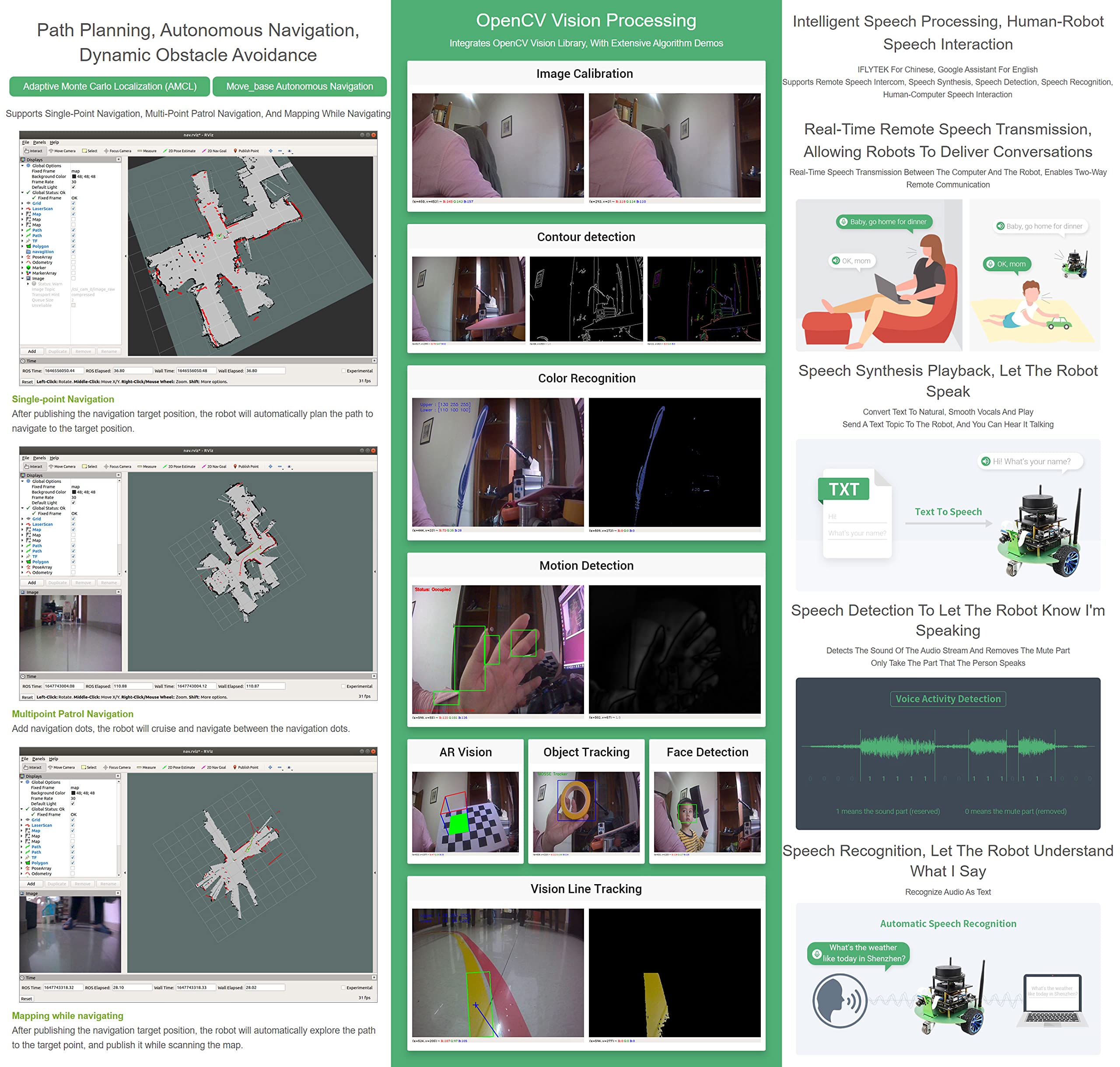 waveshare-jetbot-professional-version-ros-ai-kit-lidar-mapping-vision-rp2040-zub image 5