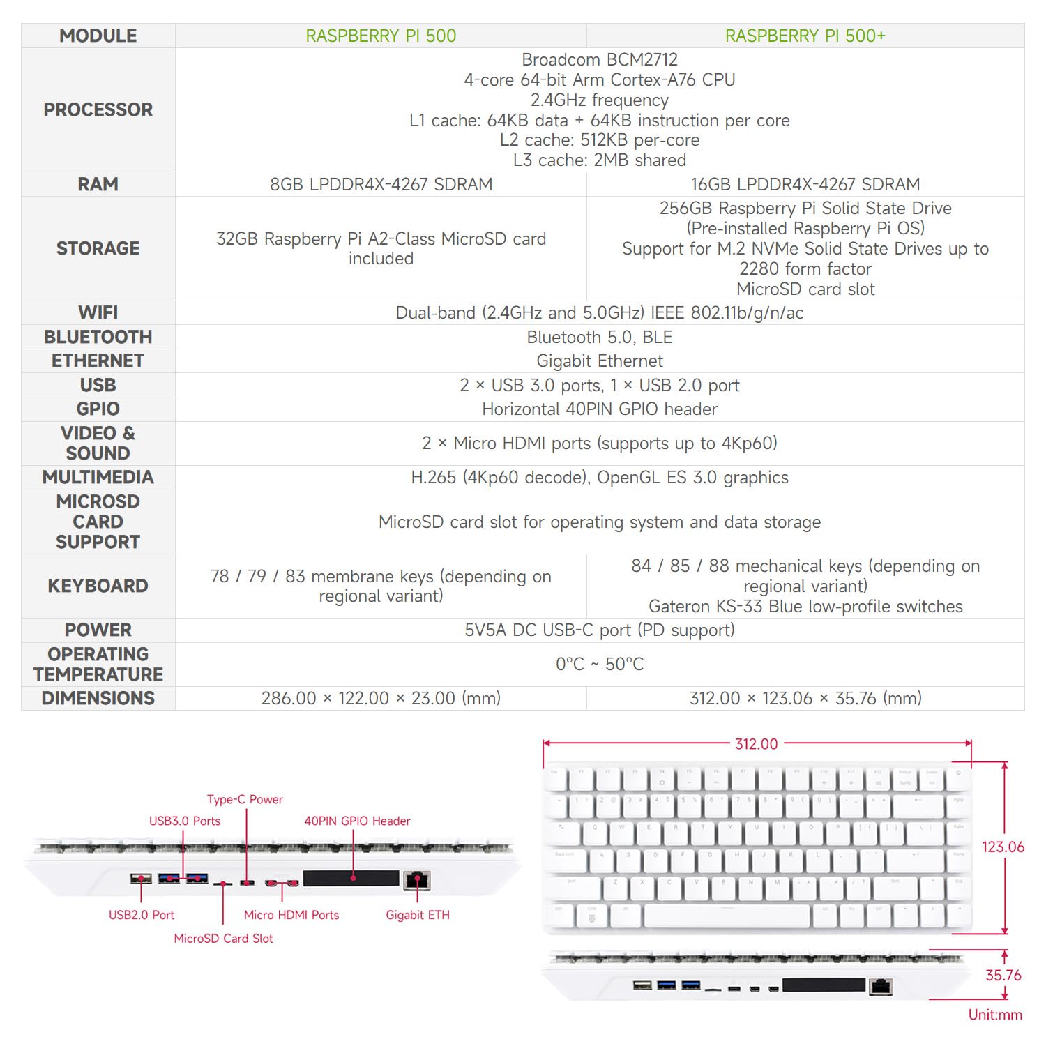 raspberry-pi-500-komplett-pc-in-mechanischer-tastatur-mit-16gb-ram-und-256gb-nvm image 6