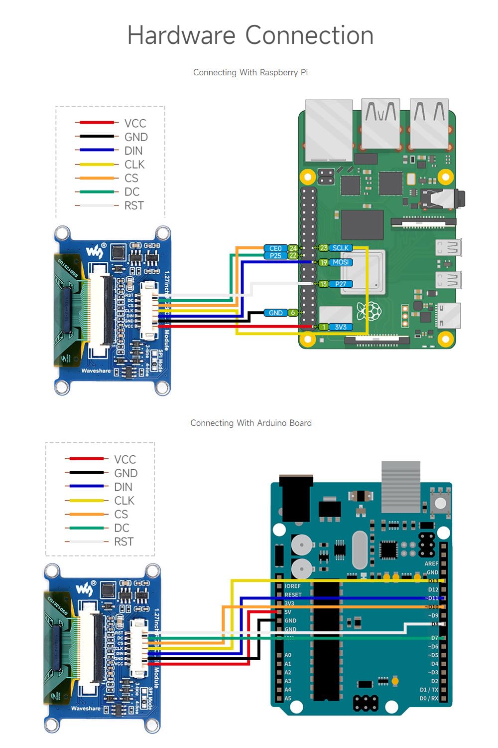 waveshare-1-27-zoll-rgb-oled-display-modul-128x96-spi image 6