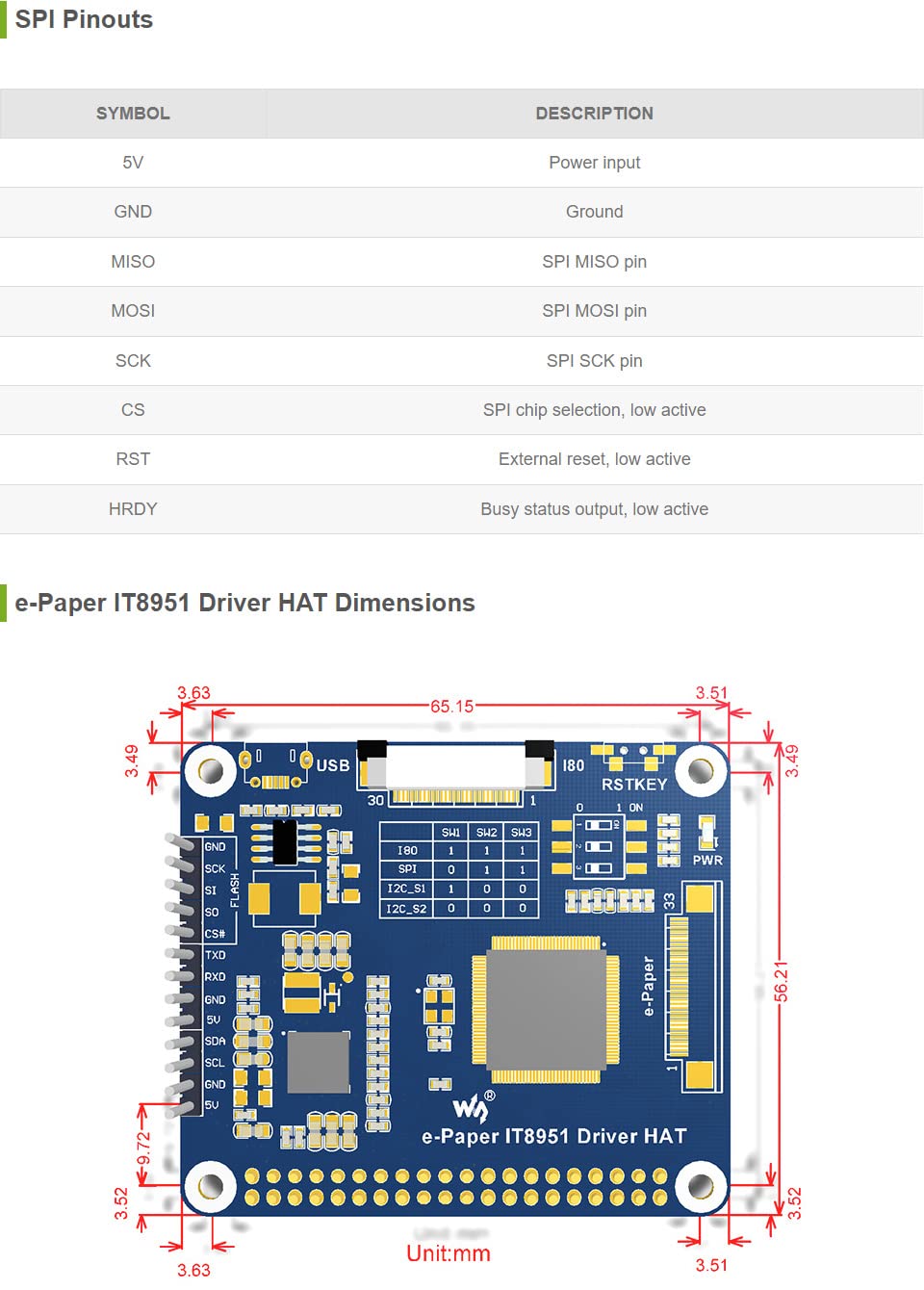 waveshare-9-7-zoll-e-ink-display-hat-f-r-raspberry-pi-1200x825 image 4