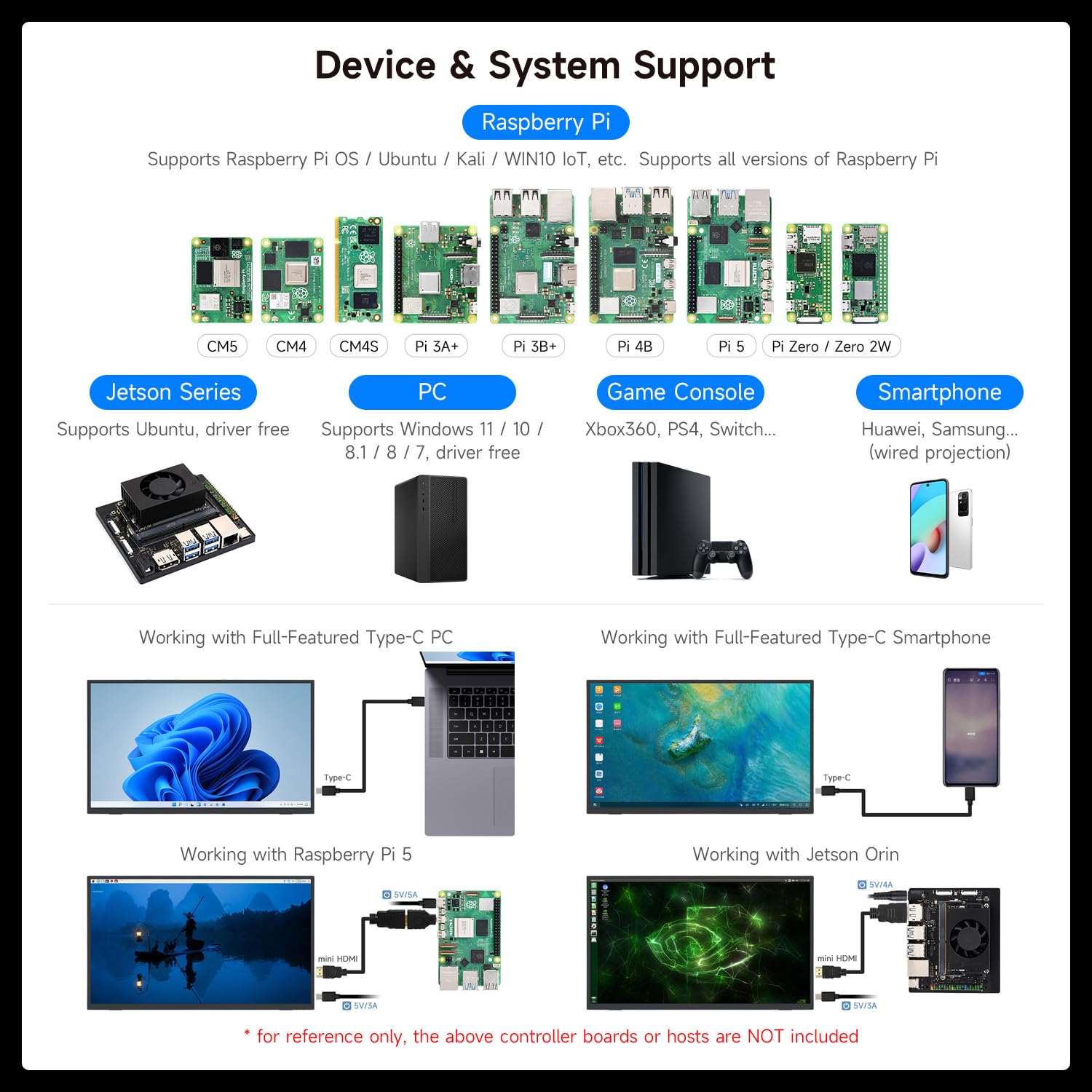 waveshare-luck-fox-18-5-zoll-4k-portable-monitor-60hz-ips image 4