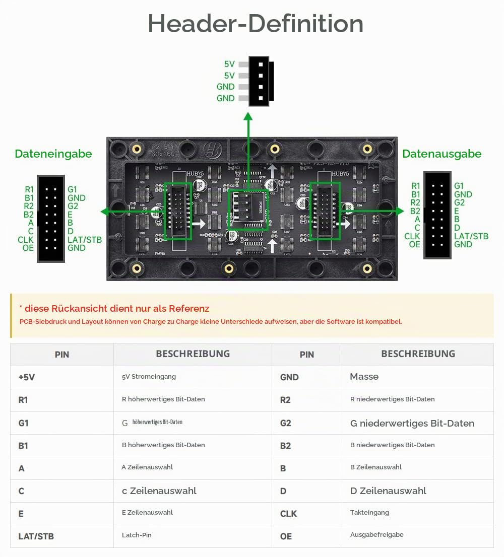 waveshare-rgb-vollfarb-led-matrix-panel-2-5-mm-pitch-64-32-pixel-einstellbare-he image 5