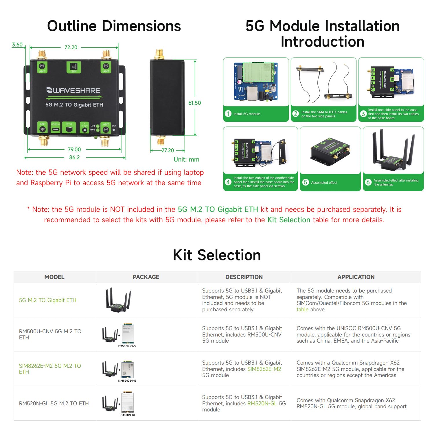 waveshare-5g-m-2-zu-gigabit-ethernet-konverter-usb3-1-im-alugeh-use image 8