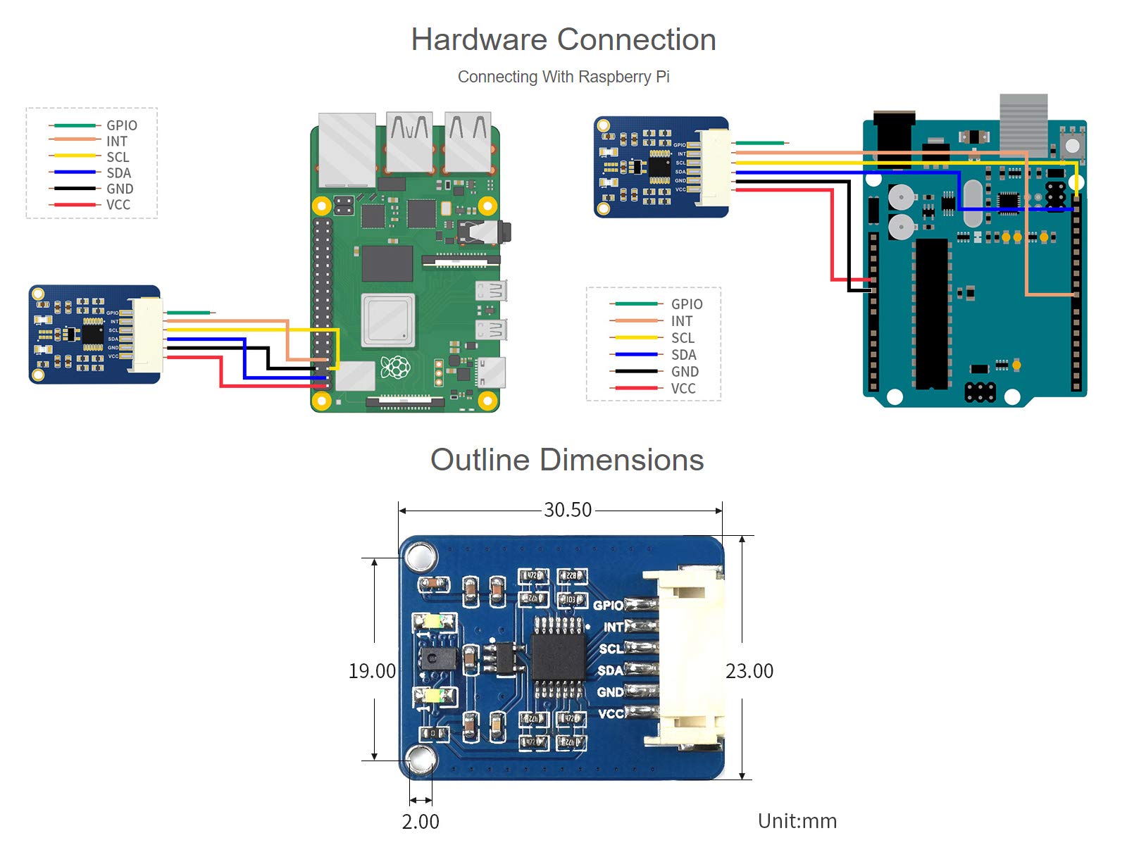 waveshare-as7341-spektral-farbsensor-sichtbares-spektrum-i2c-modul image 6
