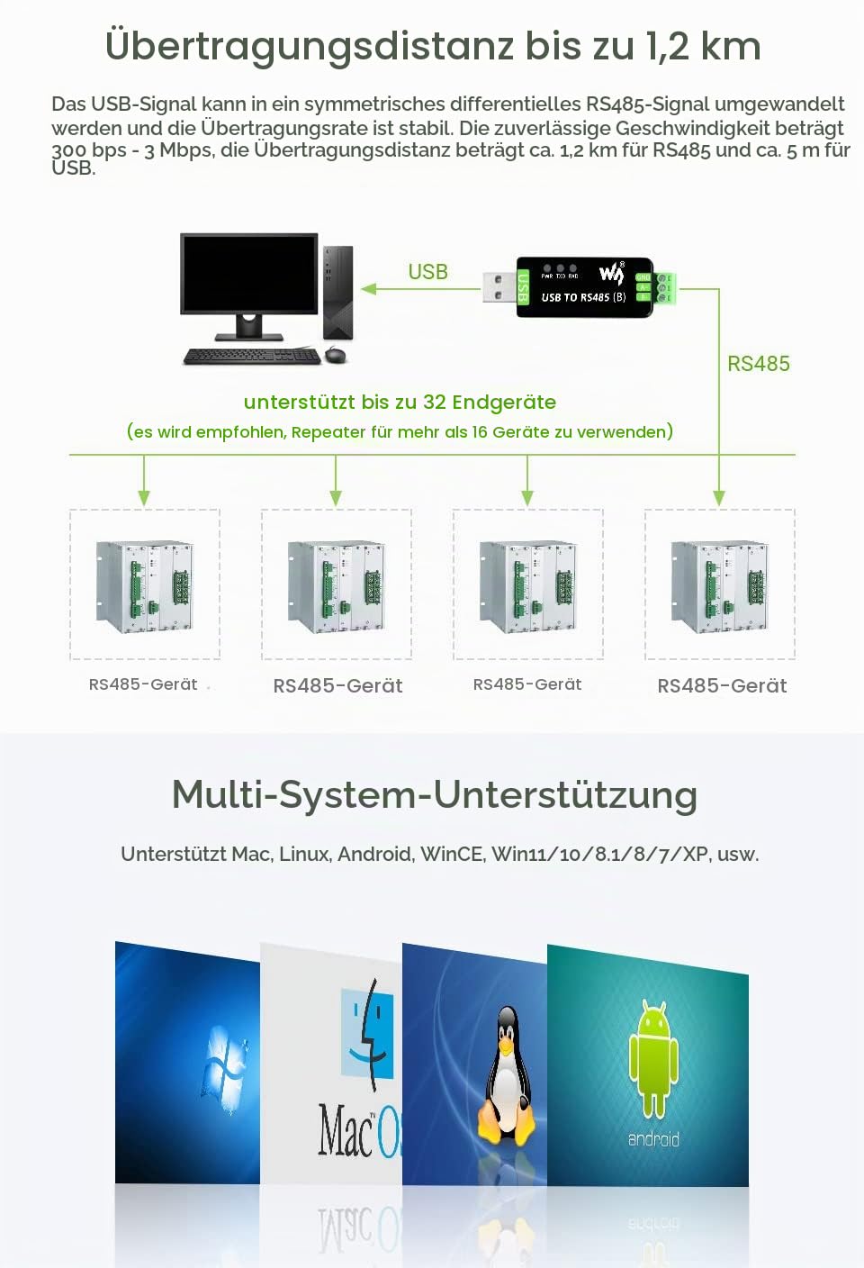 waveshare-industrial-usb-zu-rs485-konverter-mit-ch343g-sp485een-bidirektional image 7