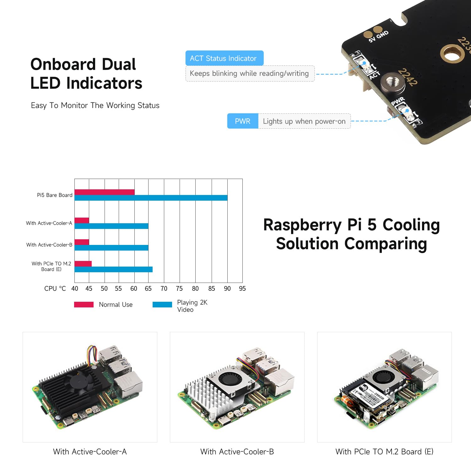 waveshare-pcie-zu-m-2-adapter-e-f-r-raspberry-pi-5-mit-k-hlventilator-kompatibel image 7