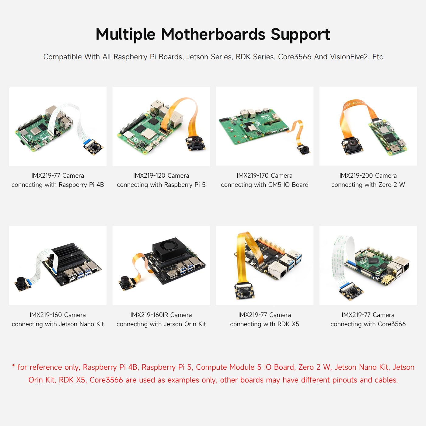 waveshare-imx219-120-kamera-8mp-120-weitwinkel-f-r-jetson-nano-3280x2464 image 5