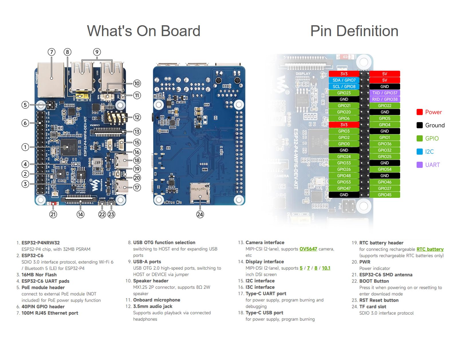 waveshare-esp32-p4-wifi6-dev-kit-mit-esp32-p4-esp32-c6-mipi-usb-eth image 6