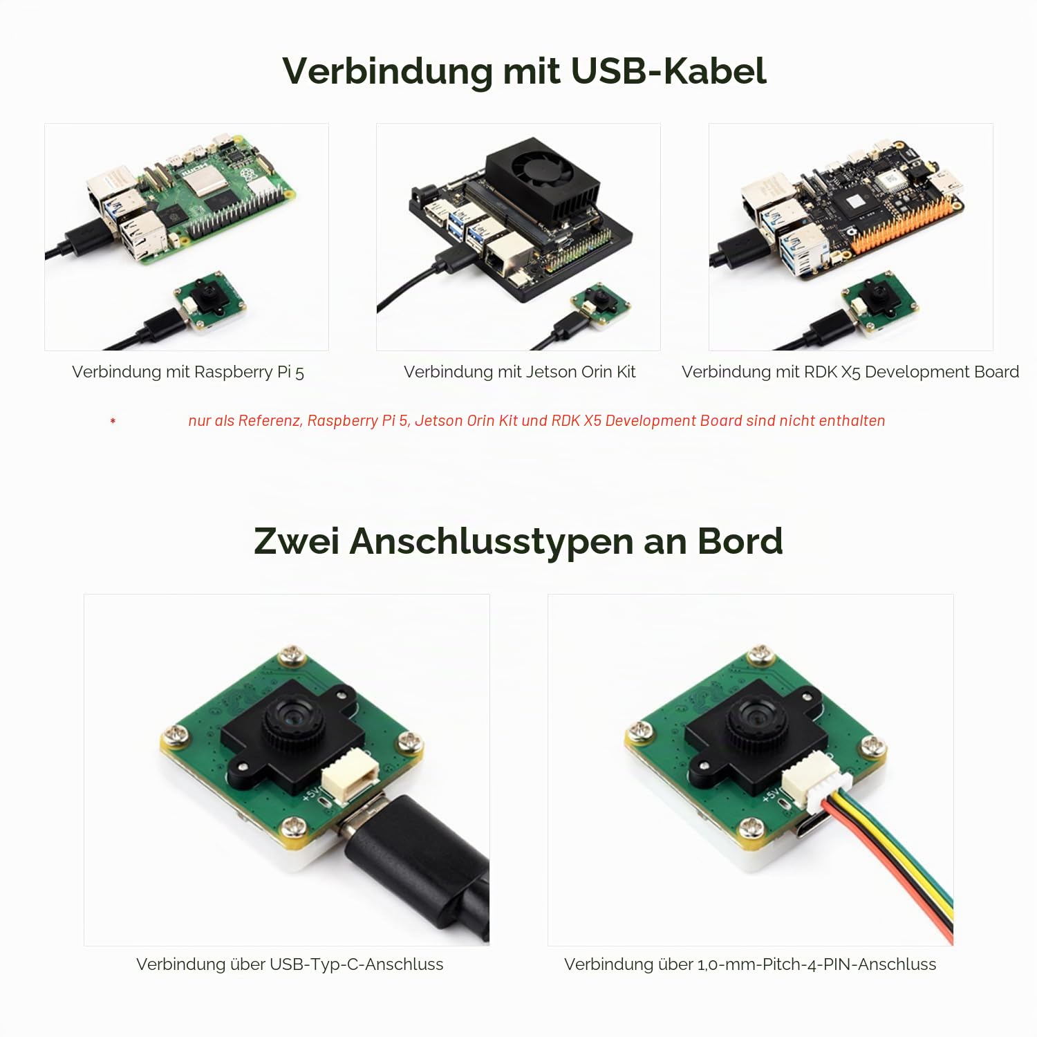 waveshare-ov9281-1mp-mono-usb-kamera-a-120fps-global-shutter image 4