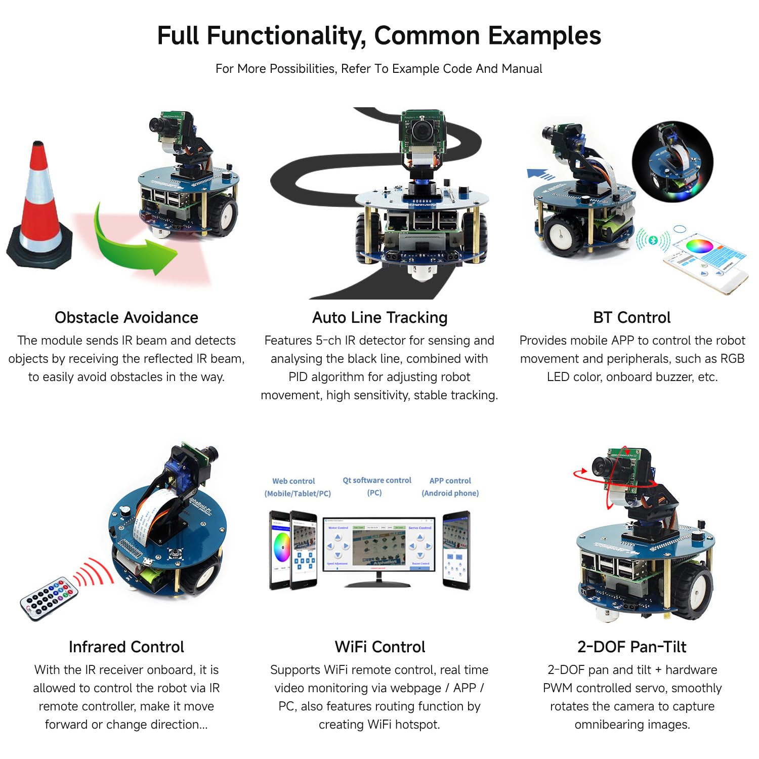 waveshare-alphabot2-wireless-video-smart-roboter-mit-pi4b-3gb image 5
