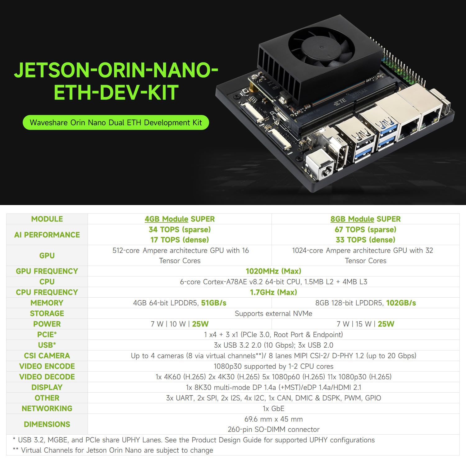 waveshare-jetson-orin-nano-ai-dual-eth-development-kit-embedded-edge-system-bund image 3