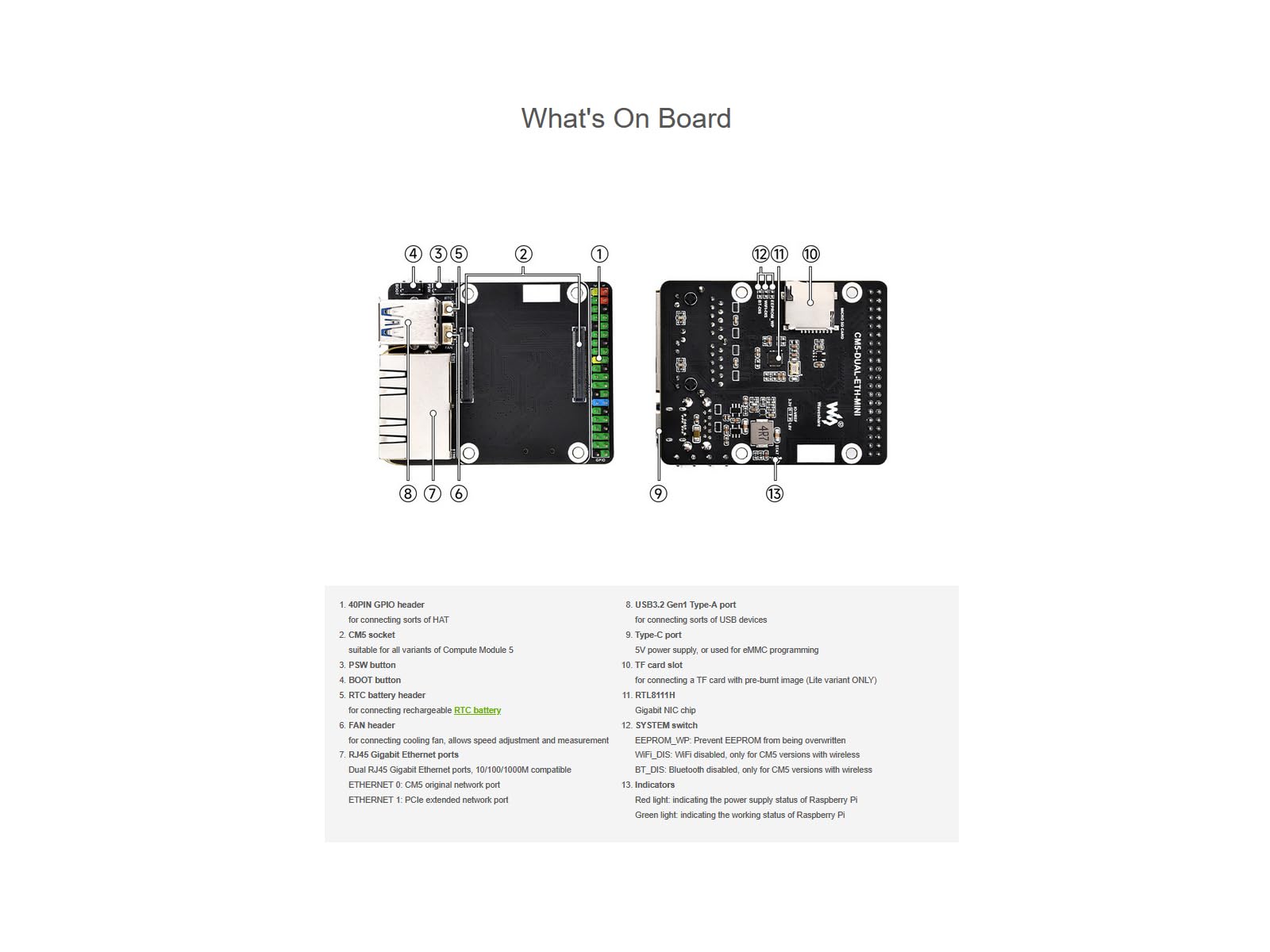 waveshare-cm5-dual-eth-mini-base-board-f-r-raspberry-pi-compute-module-5 image 5