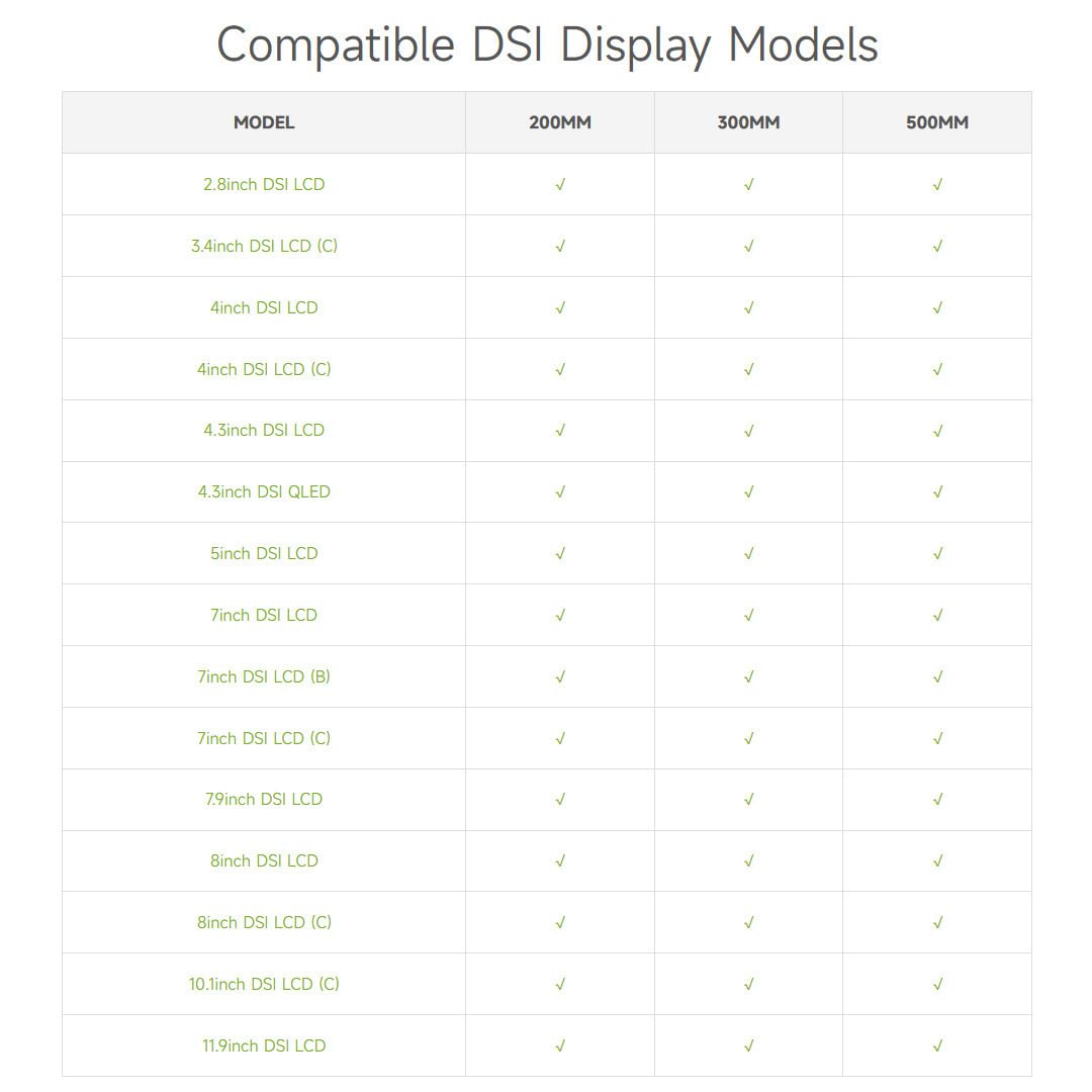 waveshare-2x-dsi-fpc-flexkabel-22pin-auf-15pin-500mm-f-r-raspberry-pi-5-dsi-disp image 6