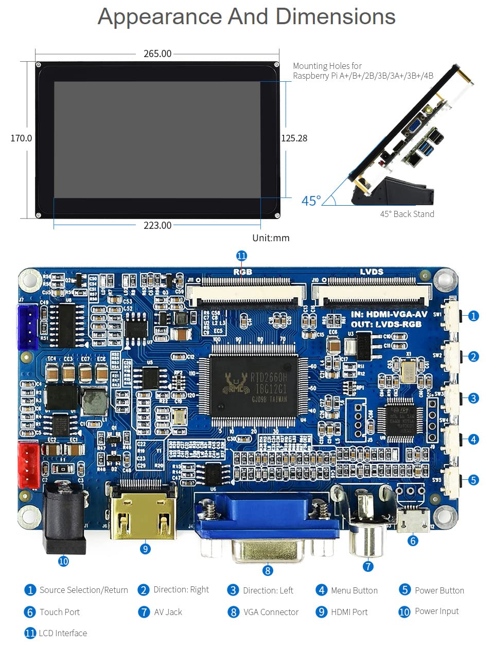 waveshare-10-1-zoll-hdmi-touch-display-mit-geh-use-1024x600-lcd-kontrollpanel image 5