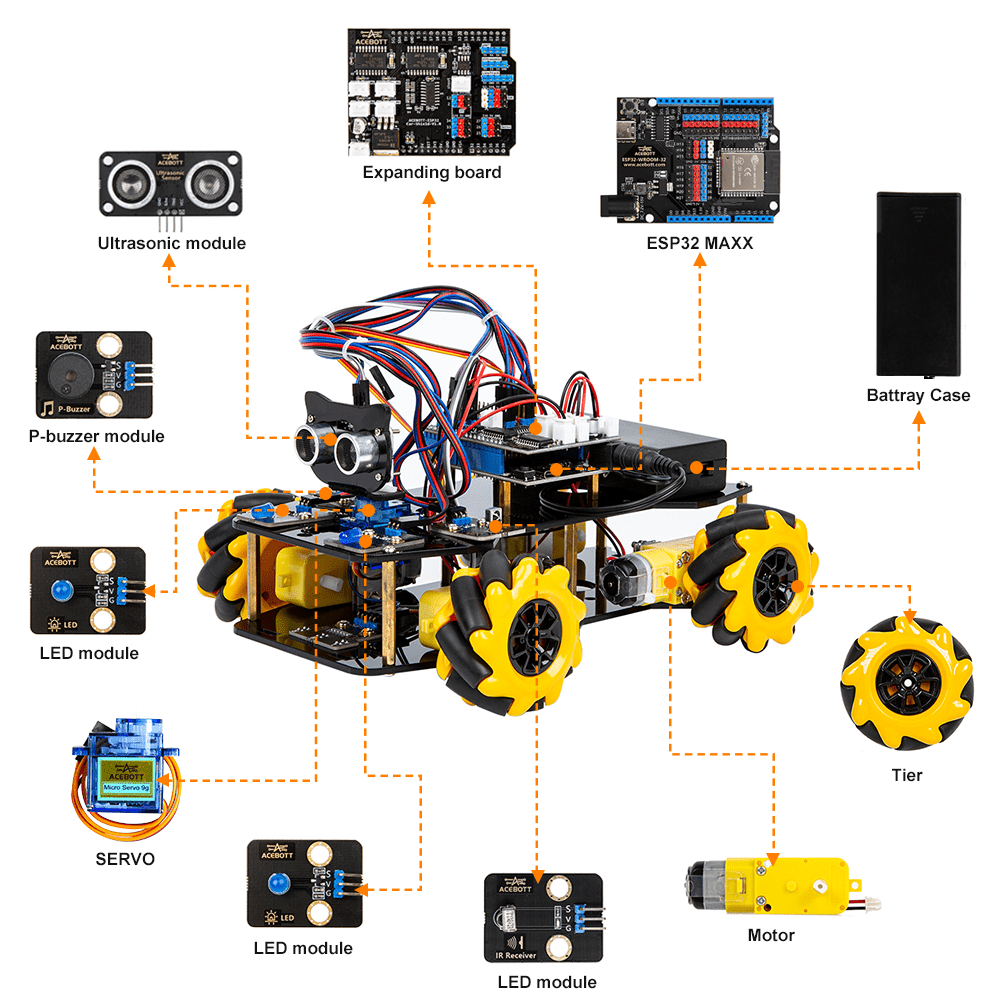 az-delivery-stem-roboterauto-starterkit-mecanum-wheels-mit-esp32-controller-boar image 3