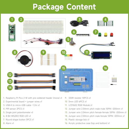 waveshare-pi-pico-2-w-basic-kit-rp2350-mikrocontroller-board-mit-wlan-bluetooth- image 4