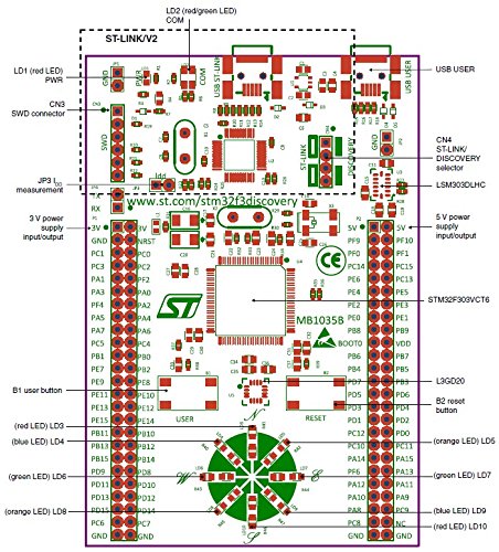 waveshare-stm32f3discovery-stm32-discovery-kit-entwicklungsboard-mit-stm32f303vc image 7