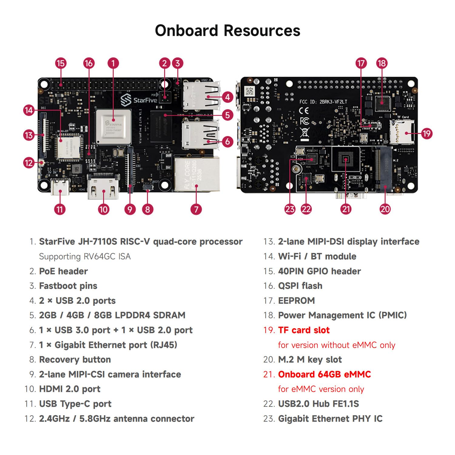 waveshare-visionfive2-lite-risc-v-single-board-computer-4gb-ram-mit-wifi-modul image 6