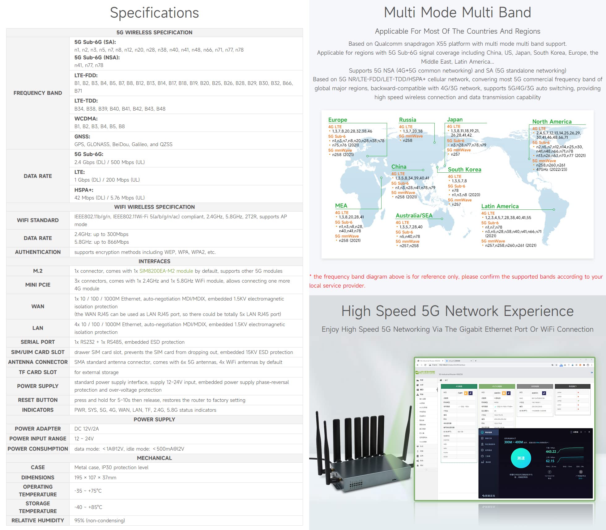 waveshare-sim8200ea-m2-industrieller-5g-router-cpe-mit-snapdragon-x55-gigabit-et image 4