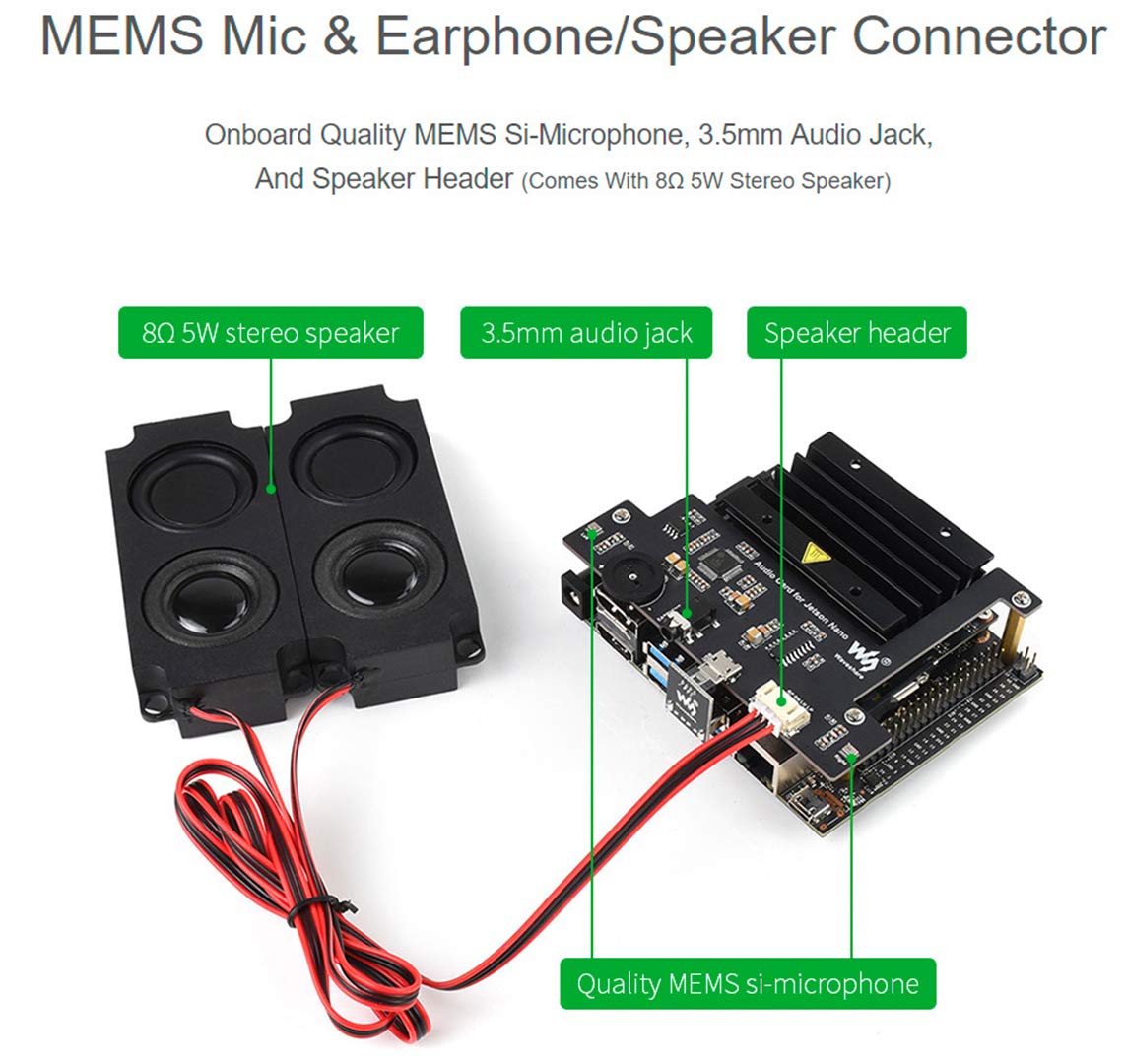 waveshare-usb-audio-codec-usb-soundkarte-f-r-jetson-nano-mit-mikrofon-und-lautsp image 3