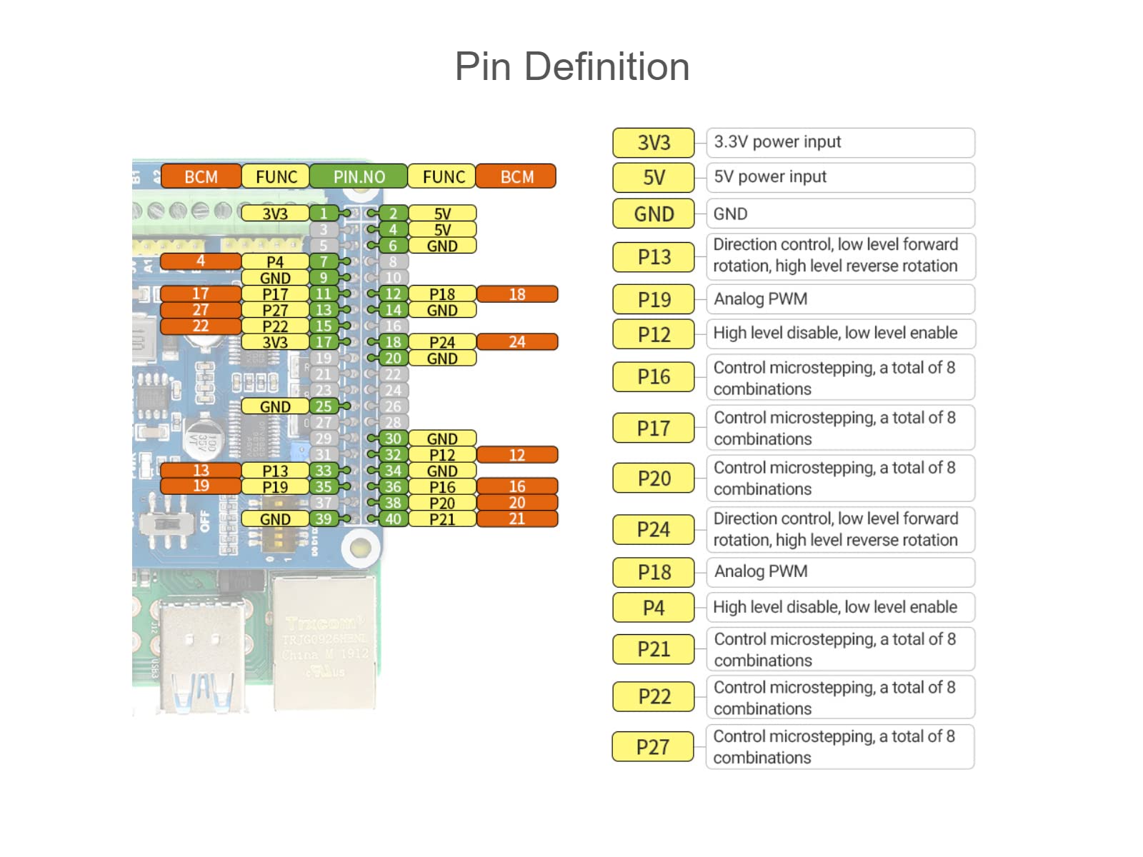 waveshare-hrb8825-stepper-motor-hat-b-f-r-raspberry-pi-jetson-nano-1-32-microste image 7