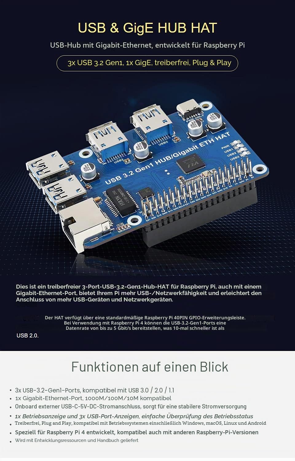 waveshare-usb-3-2-gen1-gigabit-ethernet-hub-hat-f-r-raspberry-pi image 4