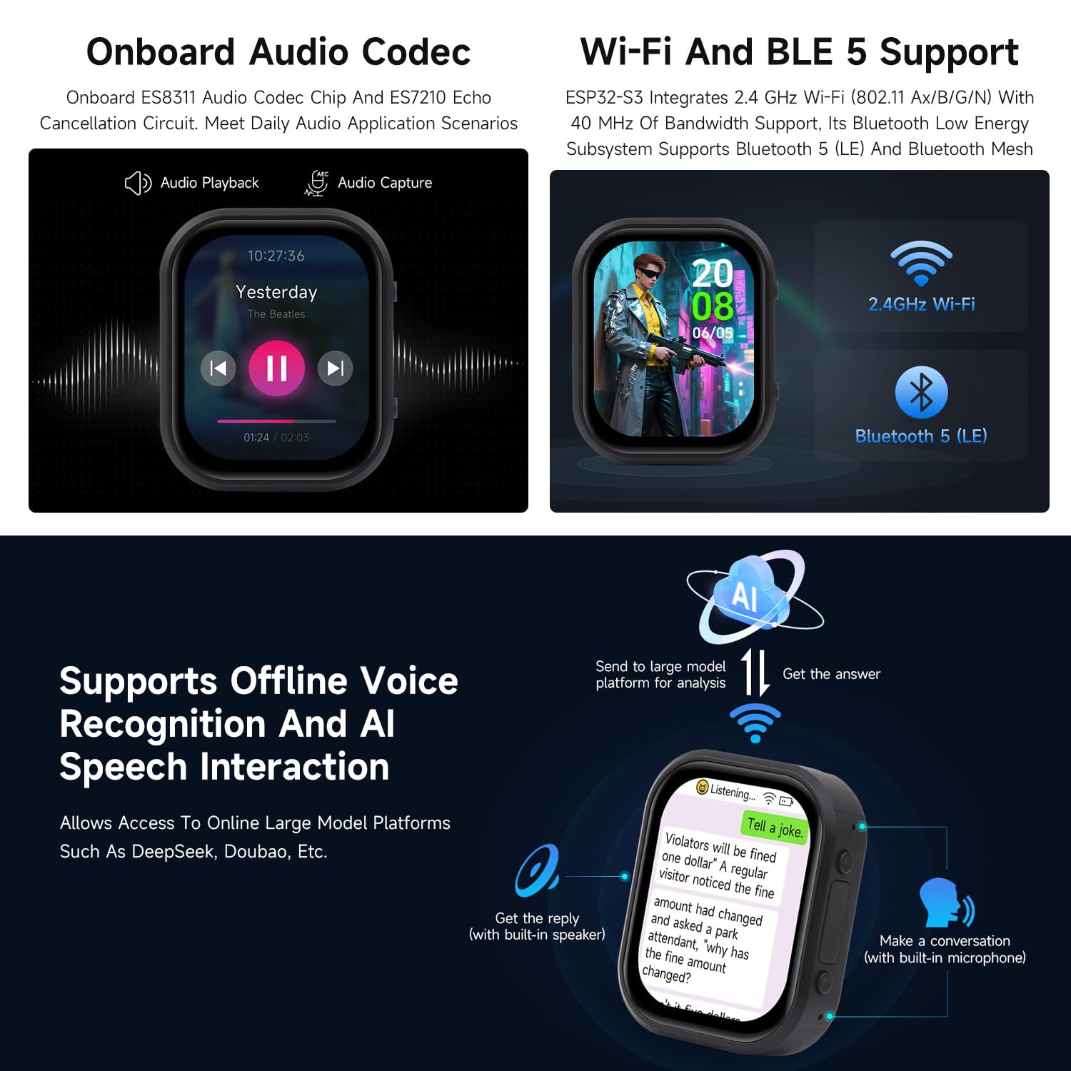 waveshare-esp32-s3-2-06-zoll-amoled-touch-watch-display-entwicklungsboard-410-50 image 6