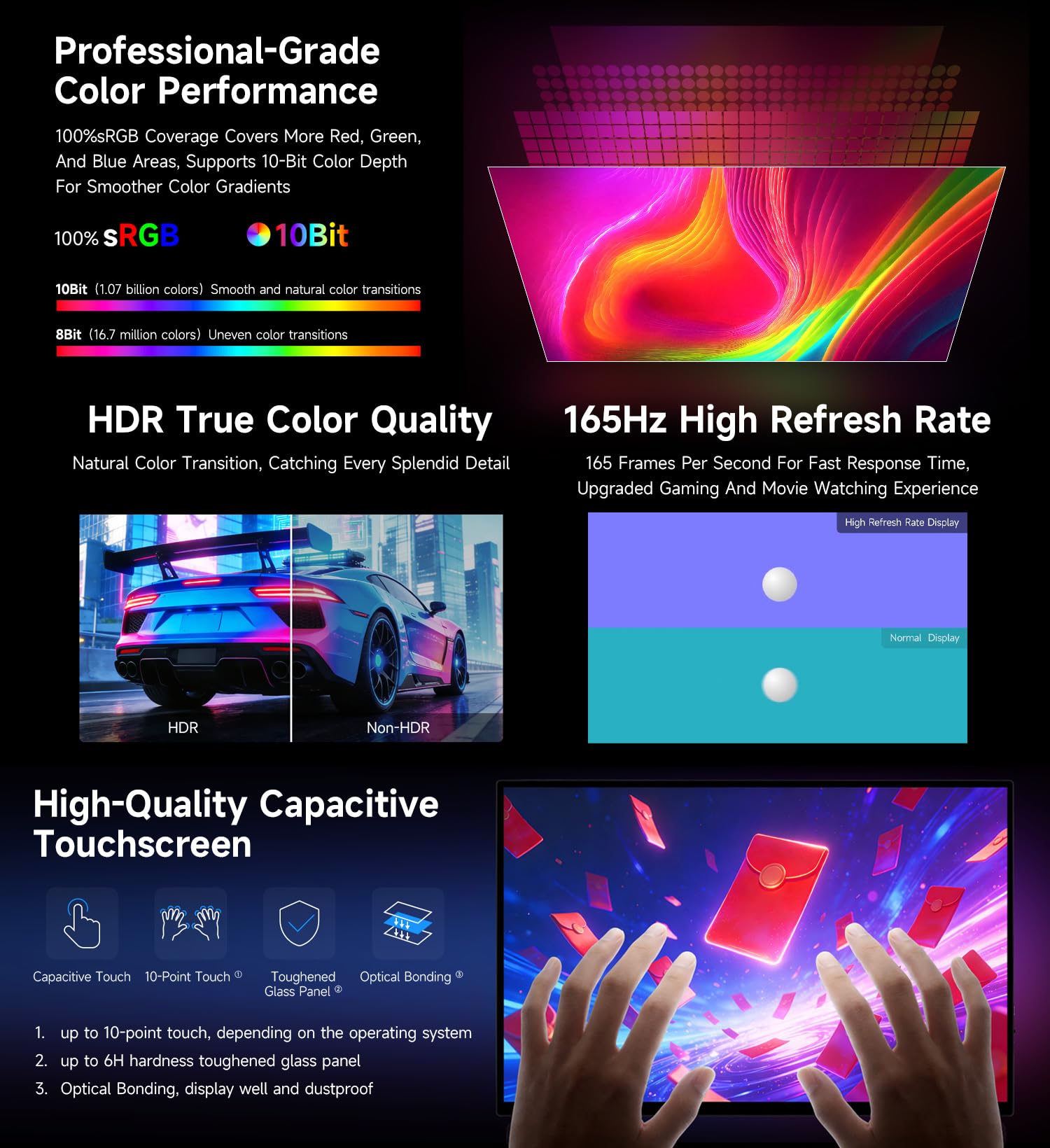 waveshare-luckfox-16-zoll-2k-mobiler-touch-monitor-2560x1600-165hz-ips-hdr-10-pu image 6