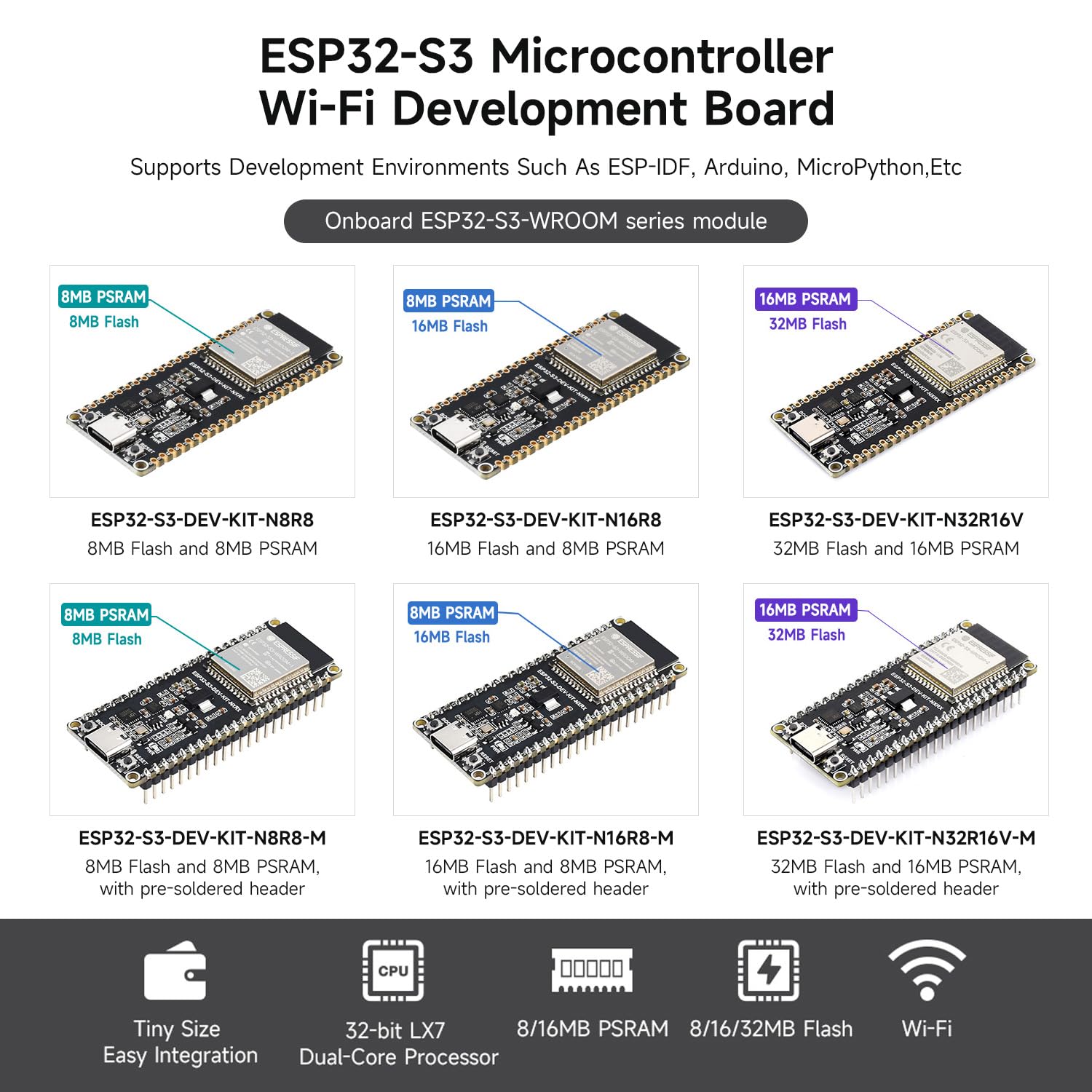 waveshare-esp32-s3-dev-kit-n8r8-microcontroller-entwicklungsboard-esp32-s3-wroom image 3