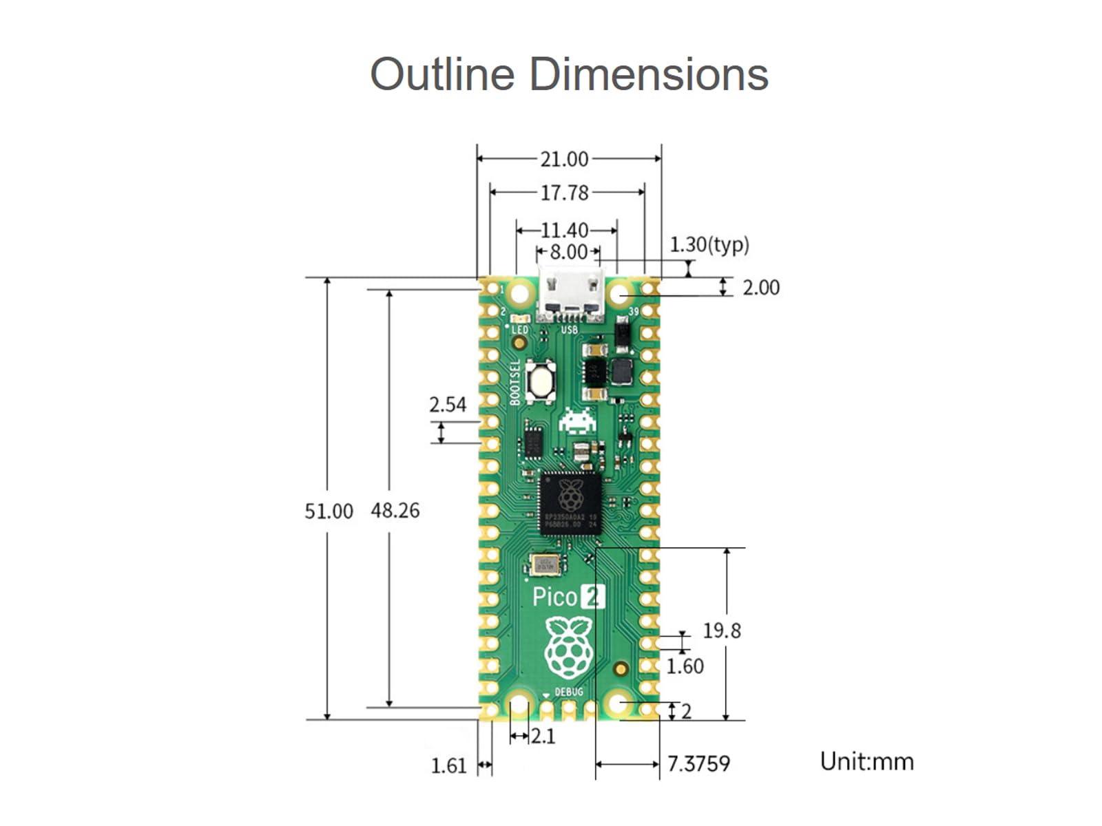 waveshare-raspberry-pi-pico-2-starter-kit-mit-rp2350-vorverl-tet-4-st-ck image 7
