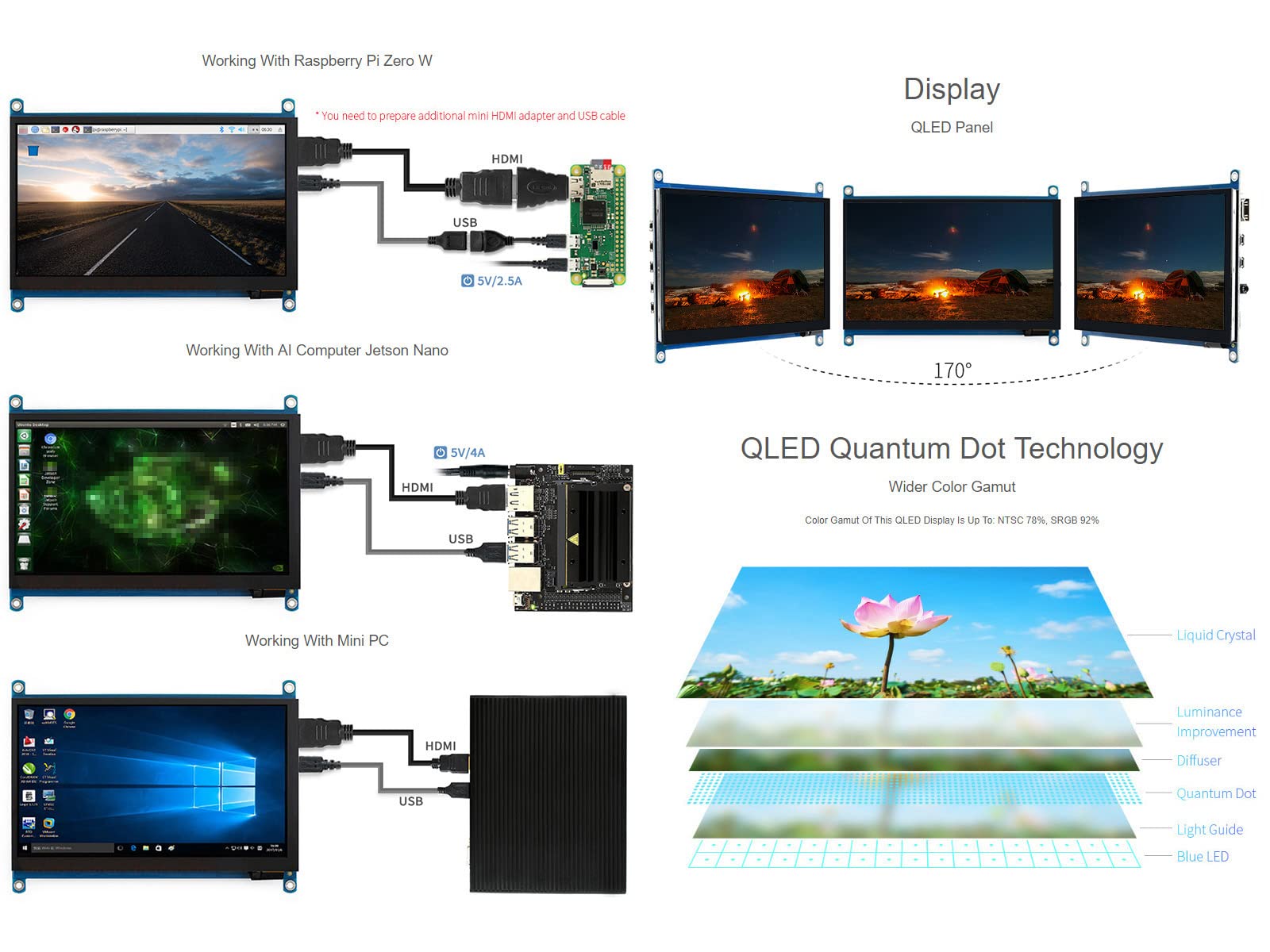 waveshare-7-zoll-qled-touch-display-1024x600-g-g-glas-quantum-dot-f-r-raspberry- image 4