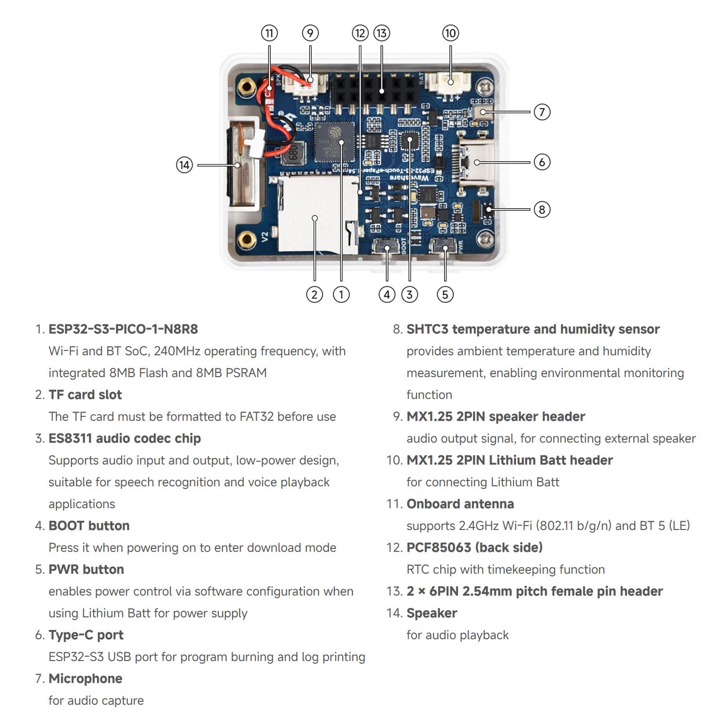 waveshare-esp32-s3-1-54-zoll-e-paper-g-aiot-entwicklungsboard image 7