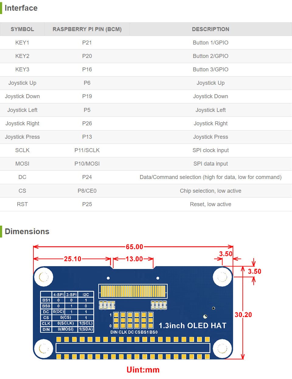 waveshare-1-3-zoll-oled-display-hat-128-64-pixel-f-r-raspberry-pi-und-jetson-nan image 4